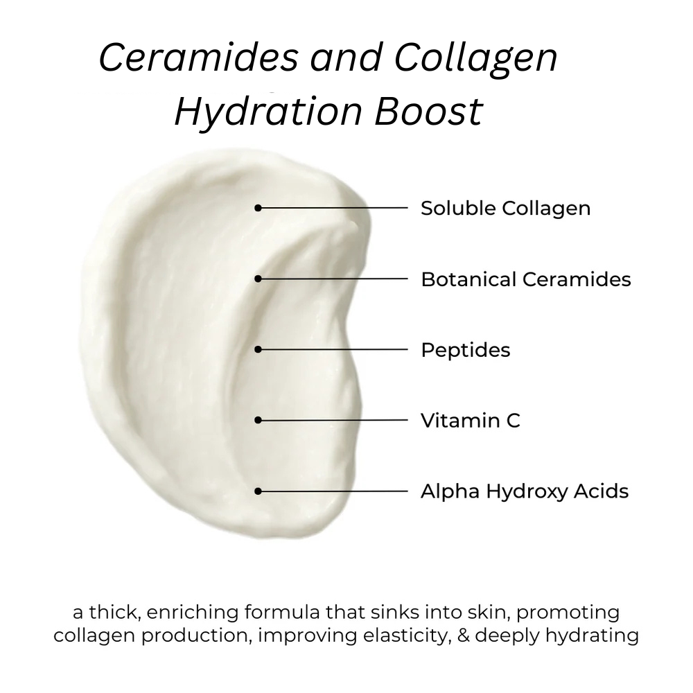 Collagen Serum For Face